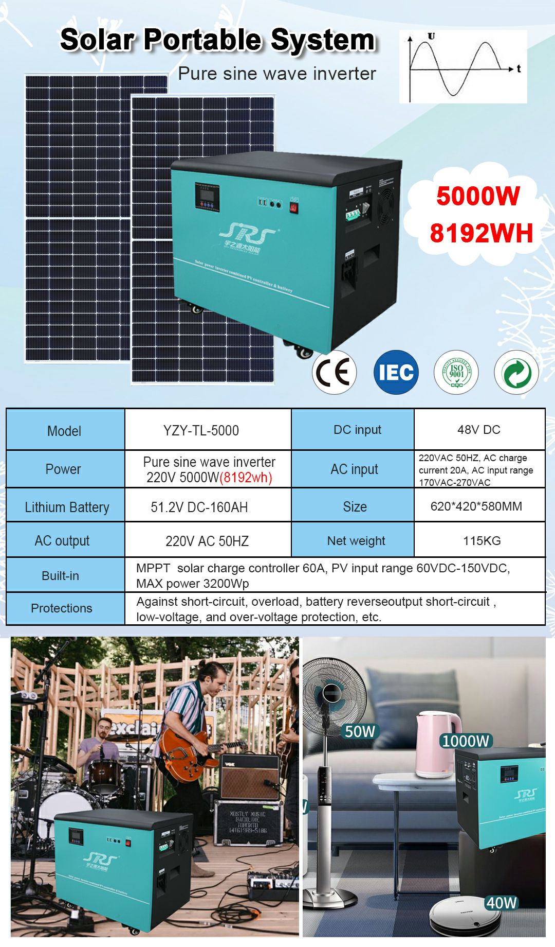 5000W high-power system