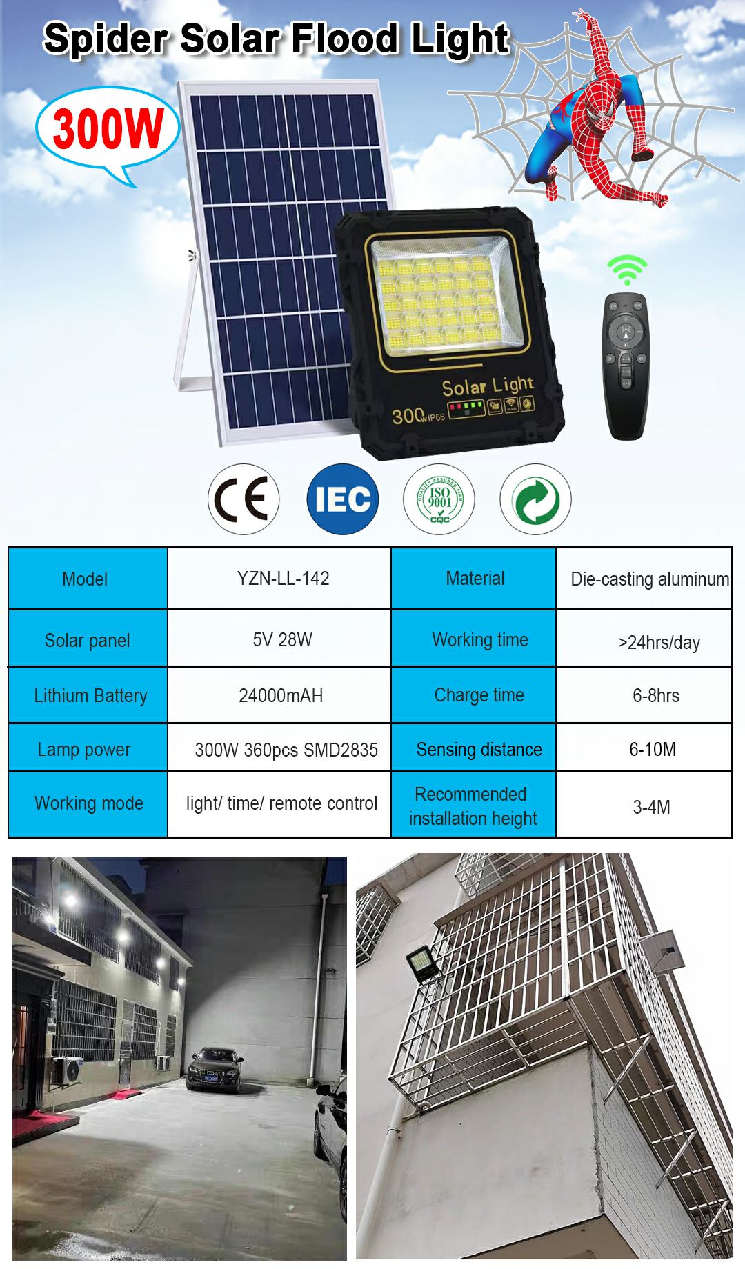140-143 floodlight