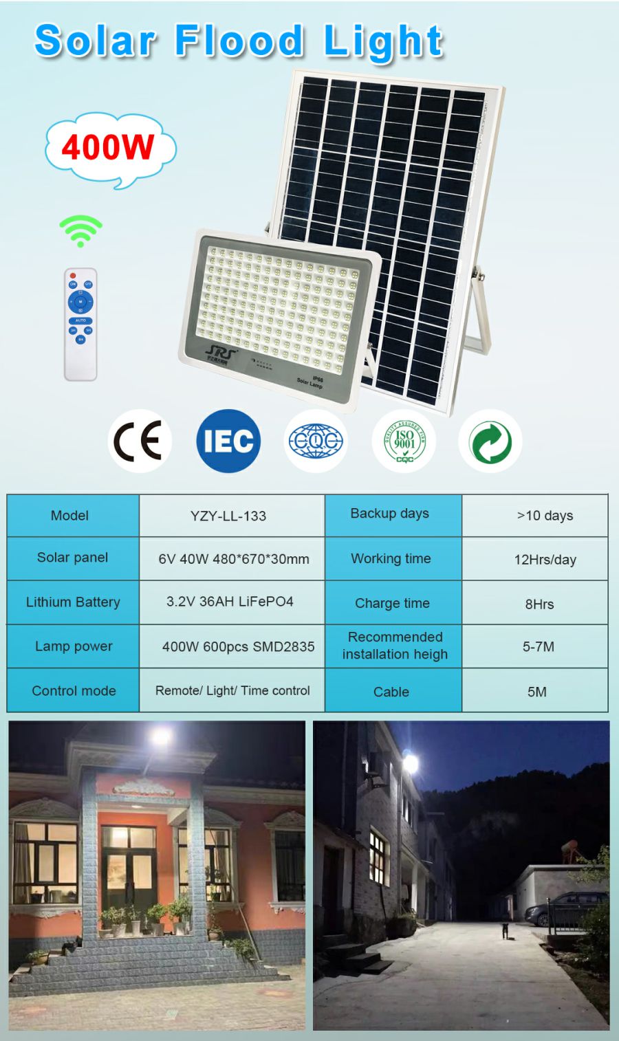 130-133 floodlight